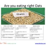 Are you eating right oats