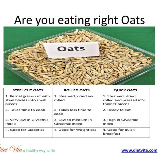 Are you eating right oats